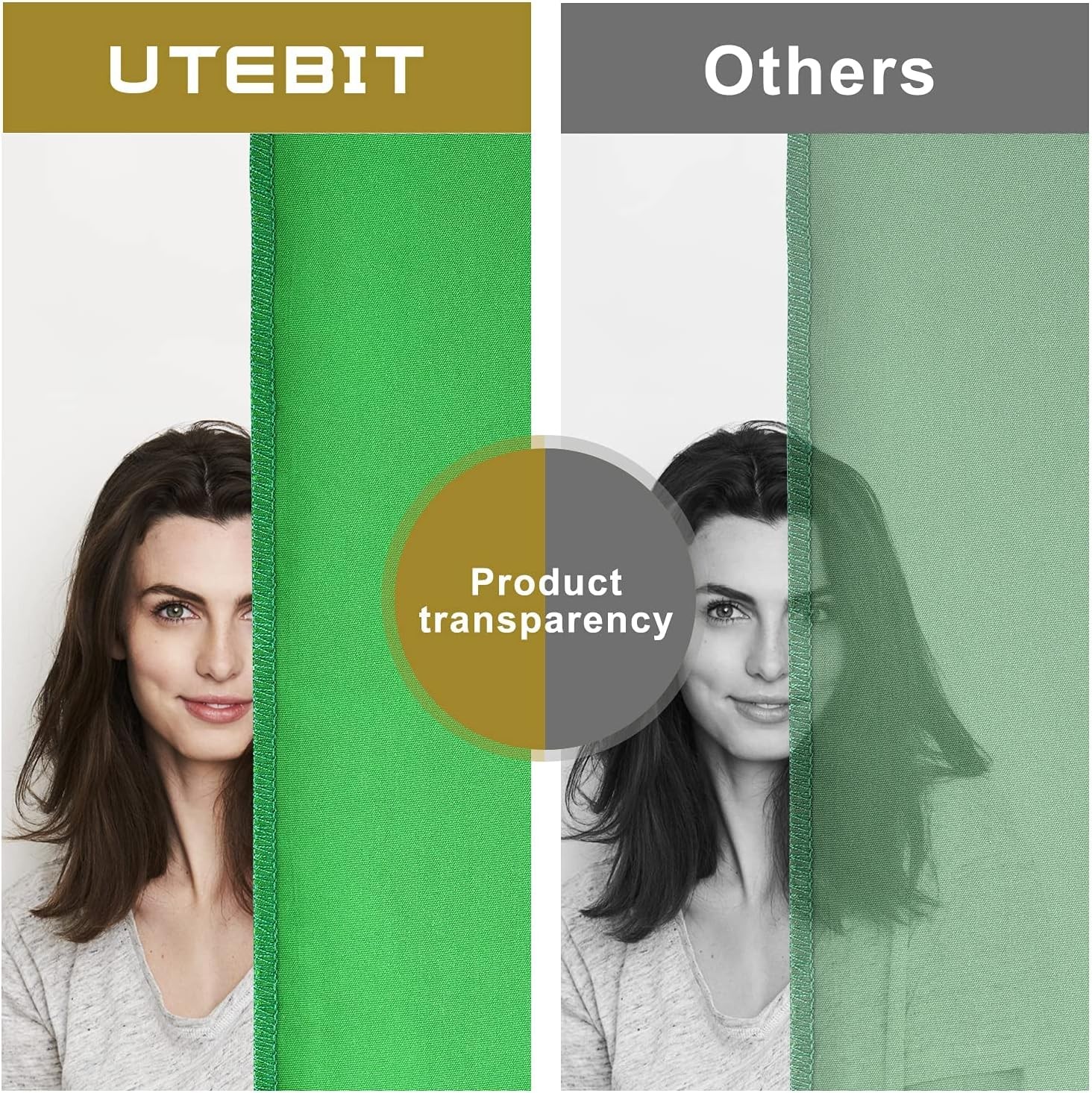 UTEBIT 5×6.5ft Green Screen Backdrop, Photography Backdrop Chroma Key Small | Gr