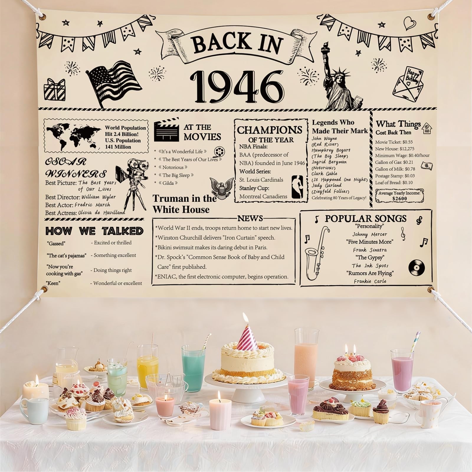 80th Banner, 1946 Decorations Vintage Backdrop – Happy 80th Decorations for M…