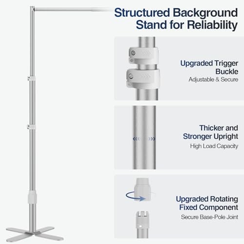 Backdrop Stand Heavy Duty 10x10Ft, Pipe and Drape Photo Background Silver