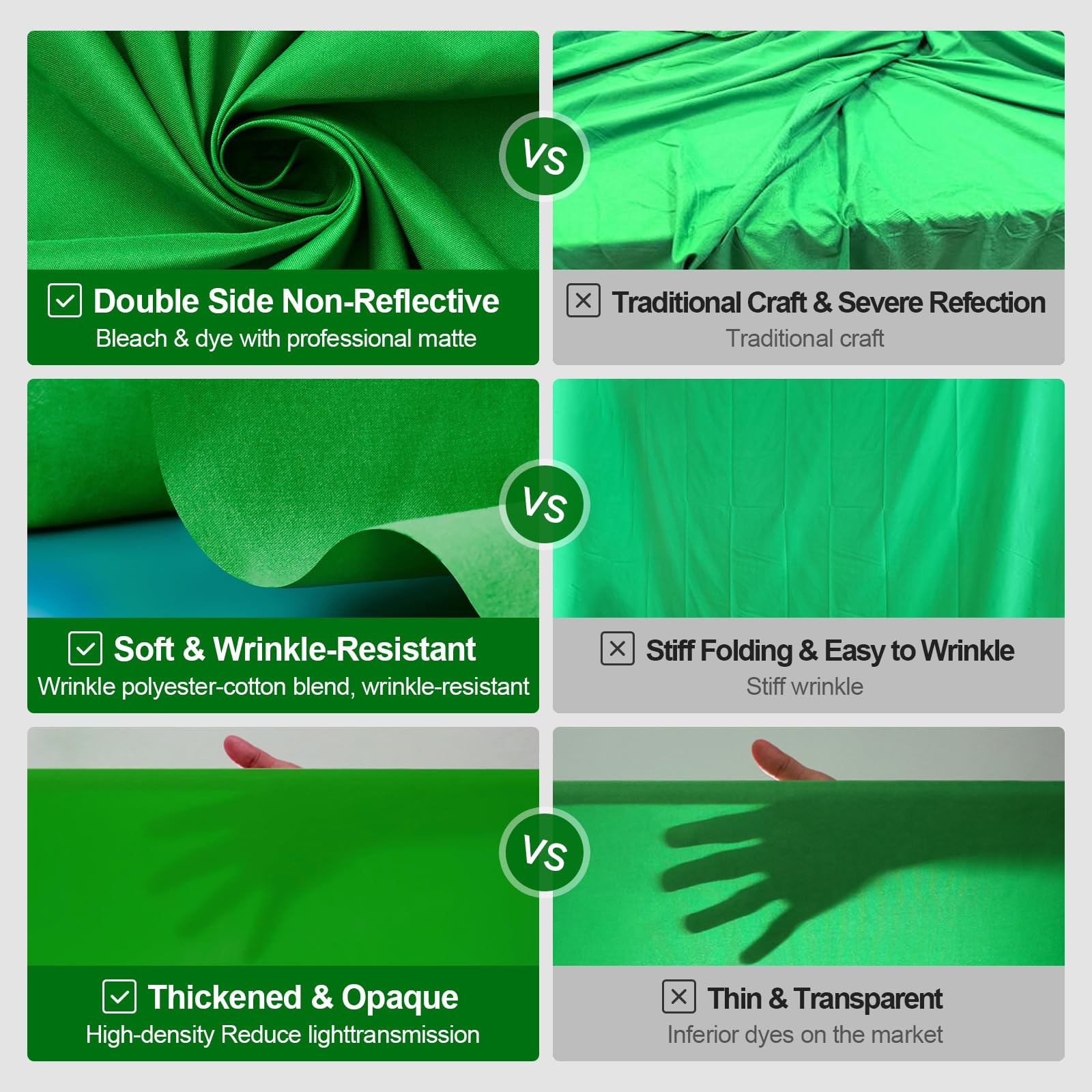 BEIYANG 10 Ft x 12 Photography Backdrop Green Screen, 10x12ft,