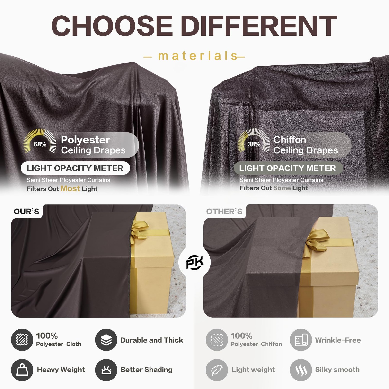 2 Panels 10×15 FT Brown Backdrop Curtain Wrinkle Free Polyester Photo Drapes