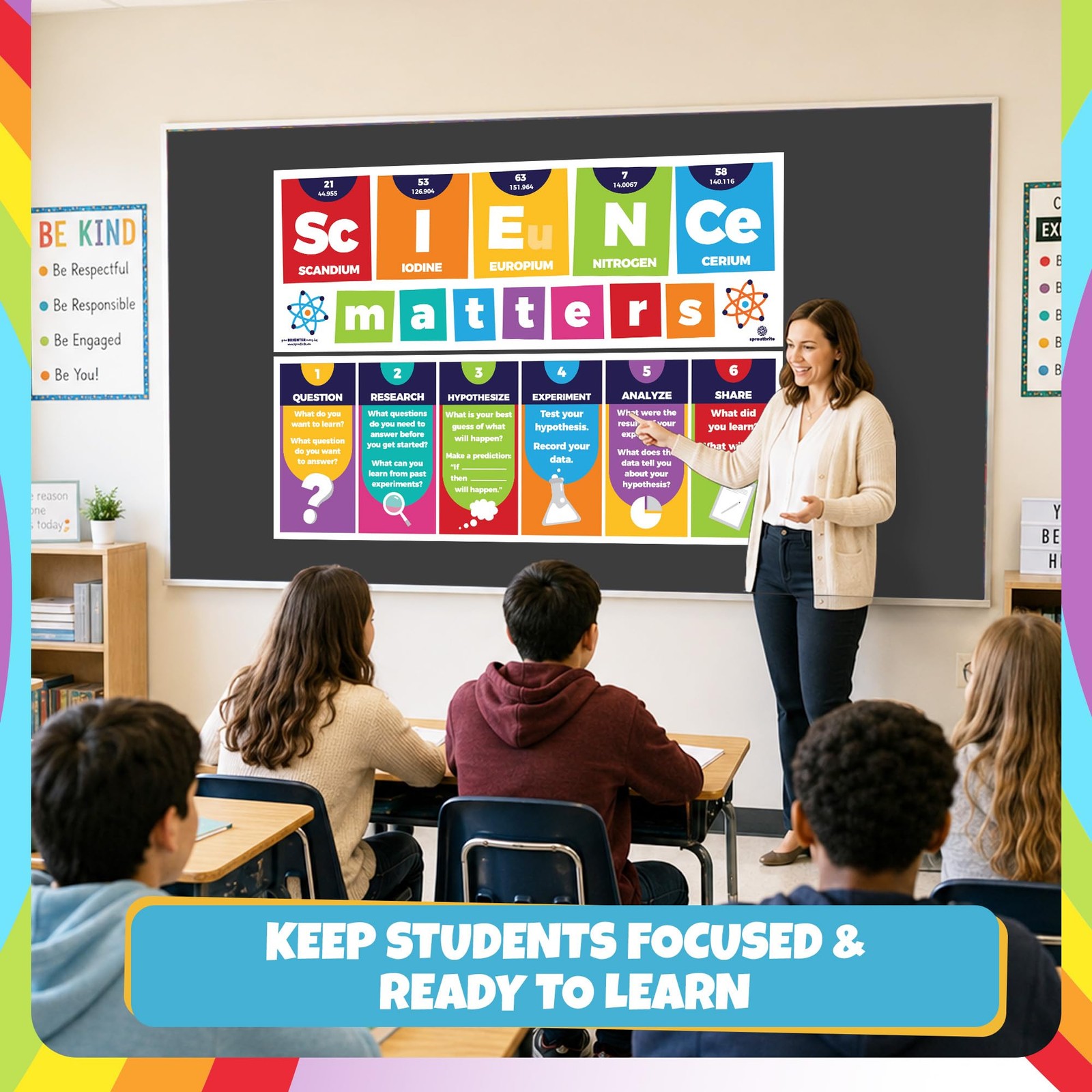 Science Posters for Classroom Science Classroom Decor – Bulletin Board and Wa…