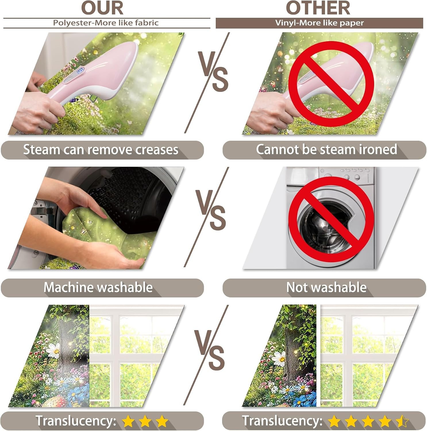 Fabric 7′ x 5′ Enchanted Forest Photography Backdrop Fairy Garden Background