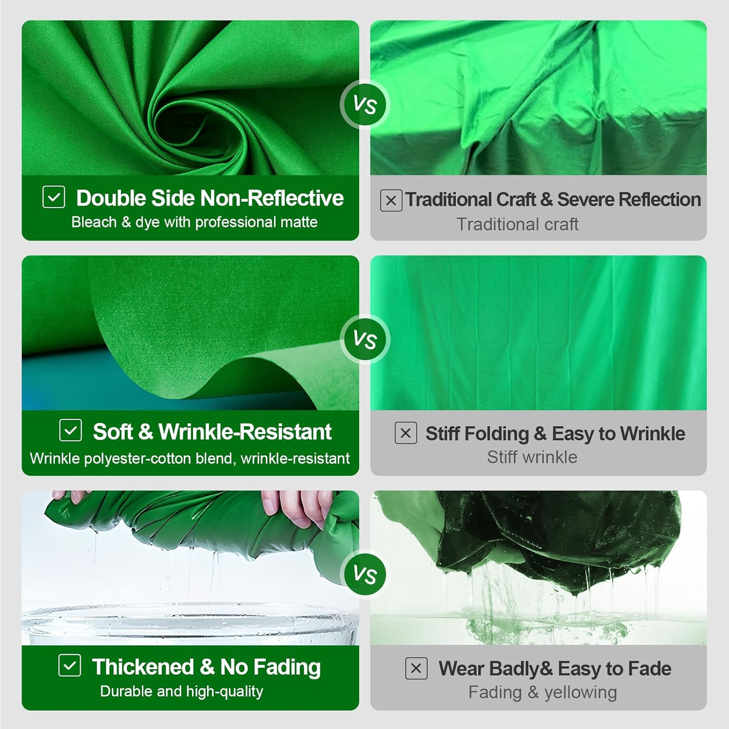 BEIYANG 10 Ft X 20 Ft Photography Backdrop Green Screen, Green Background Non-Re