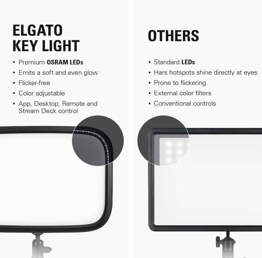 Elgato Key Light Air Professional LED Panel 1400 Lumens Podcasting Video