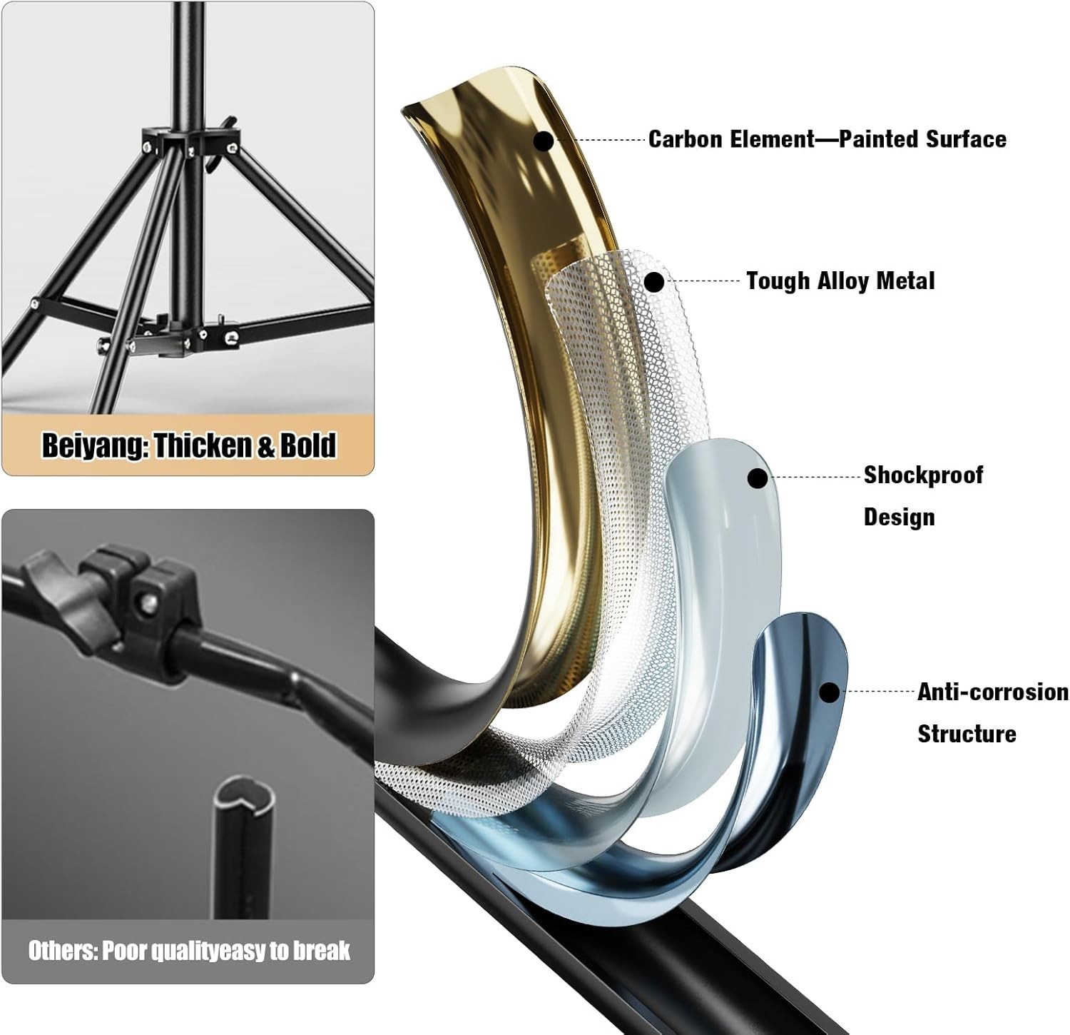 10x20FT Backdrop Support Stand for Photography and Video Studio