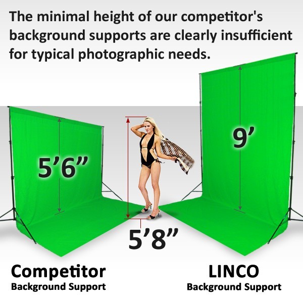 10 x 20 Chromakey Green Screen Backdrop Background Stand for Studio Light Kit
