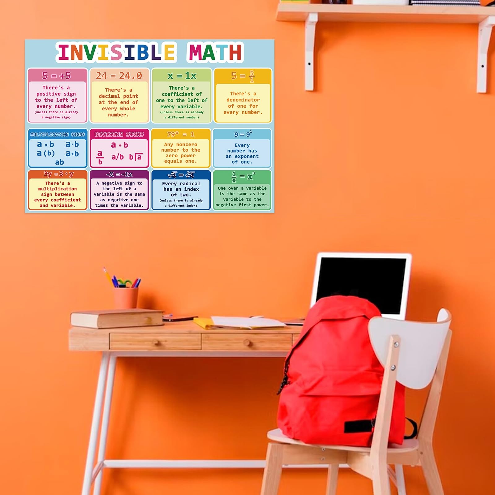 Educational Math Posters for Middle School,Laminated 2 PCS Large Invisible Ma…