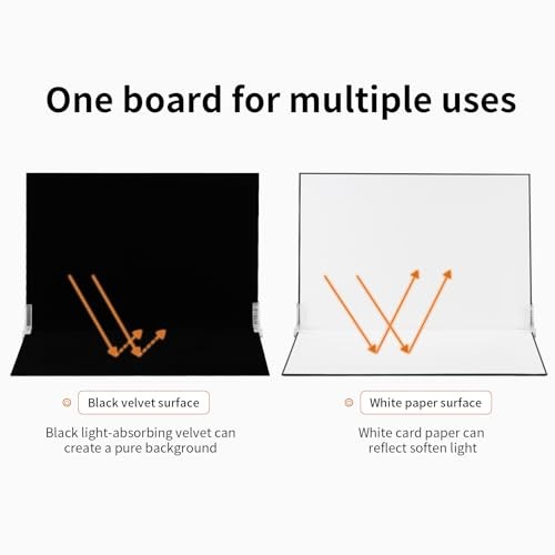 Product Photography Backdrops – Light-Absorption Black Flocked Black and White