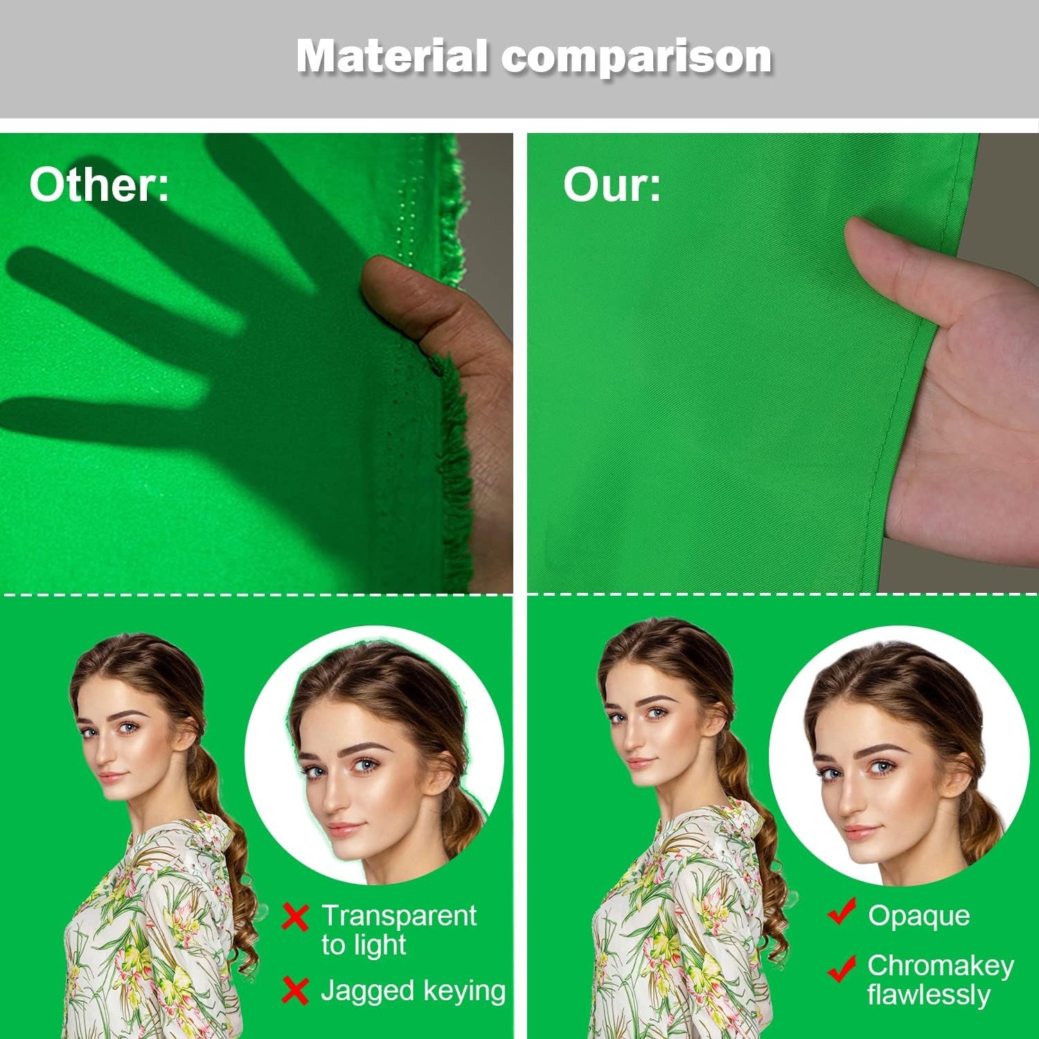 12 X 10 FT Large Green Screen Backdrop for Photography, GreenScreen Background f