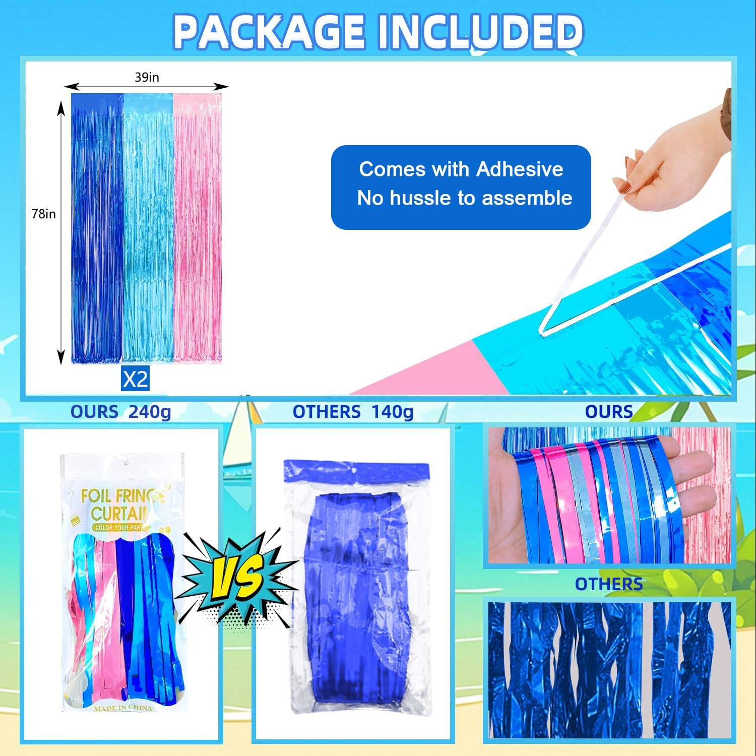 Cartoon Birthday Decorations, 2 Pack Luau Party Photo Booth Props, Blue Pink Fri