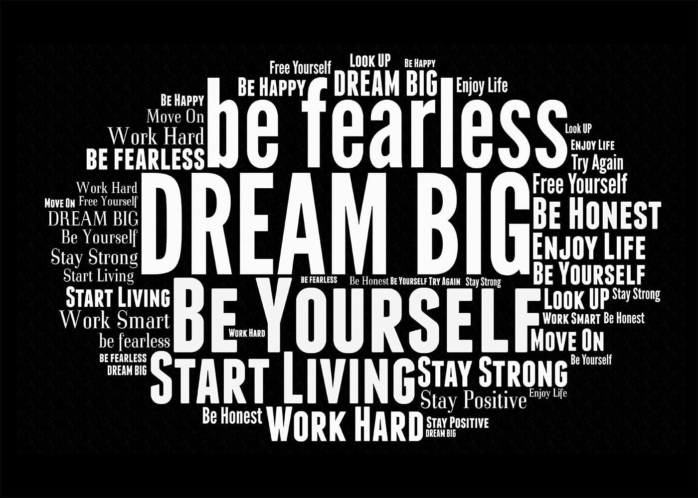 7X5 FT Inspirational Backdrop Positive Words Sayings Success Be Yourself Dream M