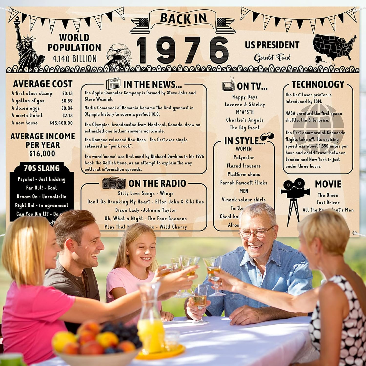 Back in 1976 Backdrop Large Wall Banner, Retro Style Happy 50Th Birthday Wedding
