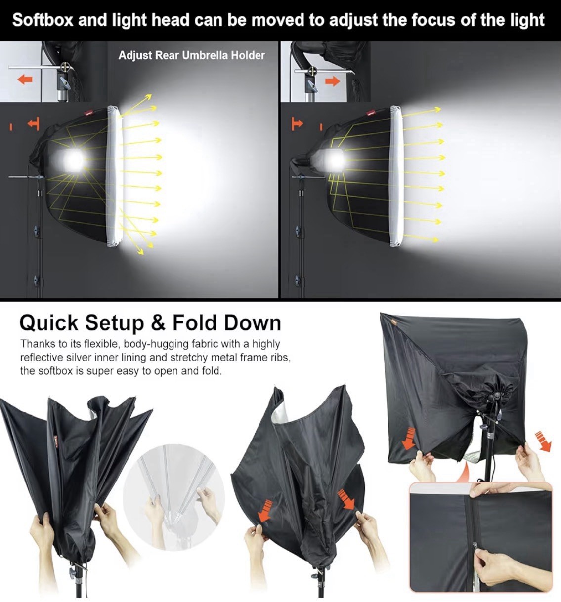 Linco Pheno Studio Lighting Softbox Umbrella Photography Backdrop Stand Kit