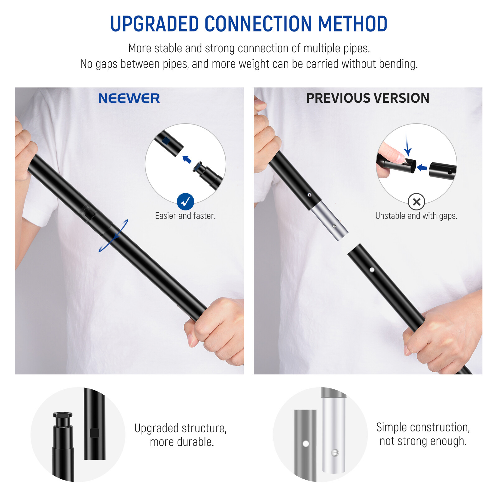 NEEWER 8.5x10ft Adjustable Backdrop Stand Kit with 4 Crossbars, 6 Spring Clamps