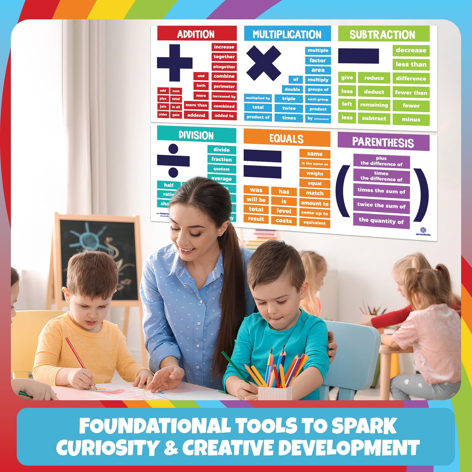 2 Pack 13.5″x 39″ Educational Math Posters for Classroom – Large Math Posters…