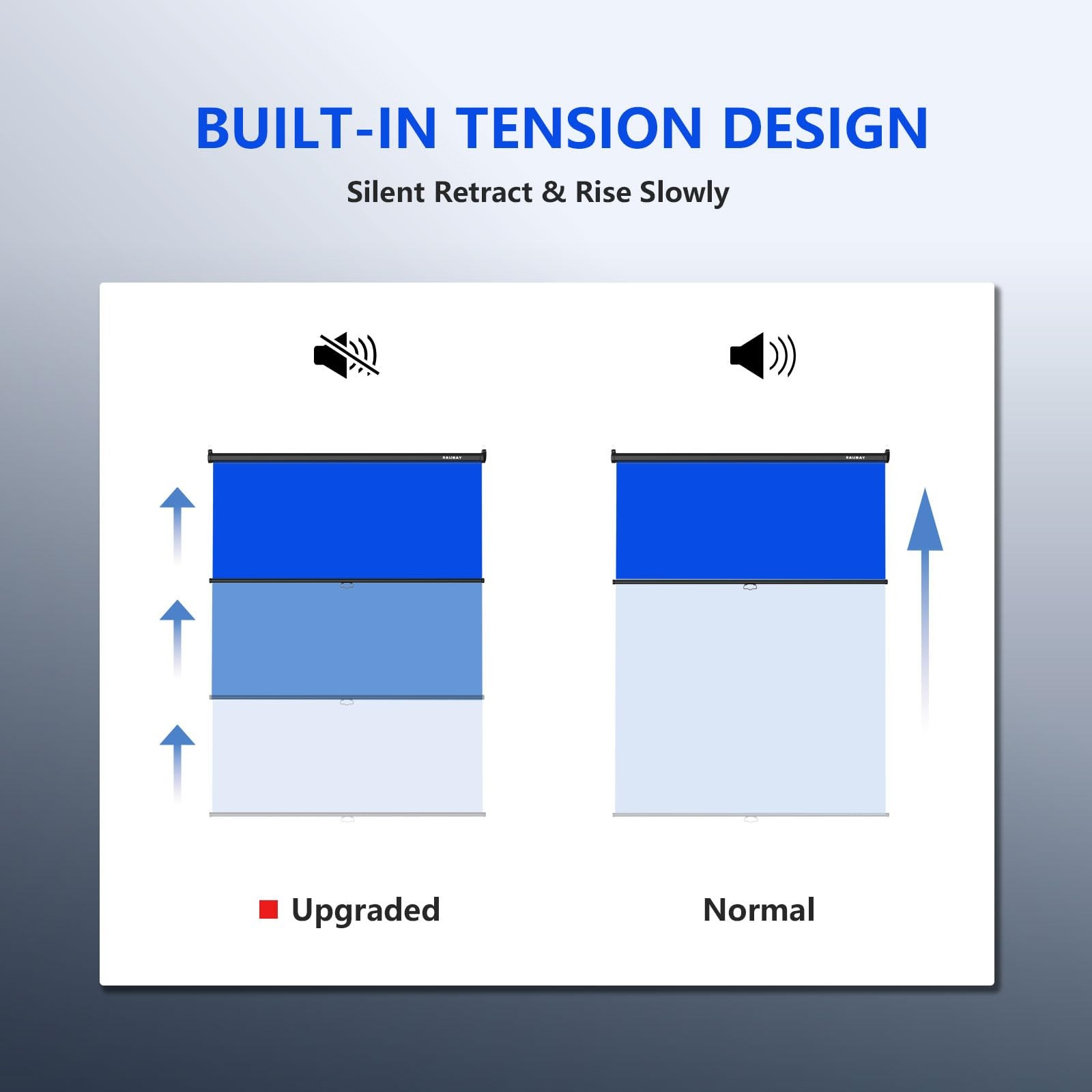 RAUBAY Retractable Pull Down Blue Screen – Standard(59.8 x 86.6in),