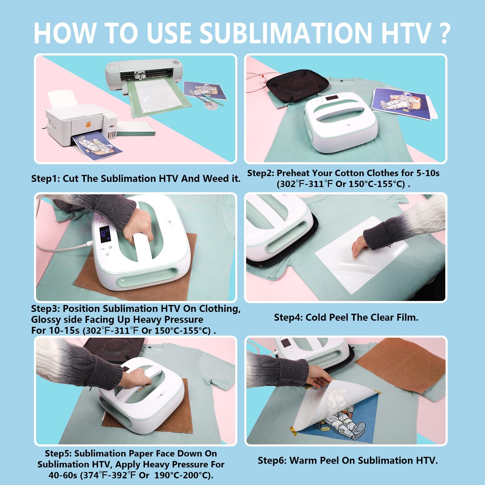 Sublimation Vinyl for Dark/Light Fabric – 12″ X 20FT Sublimation HTV Matte – …