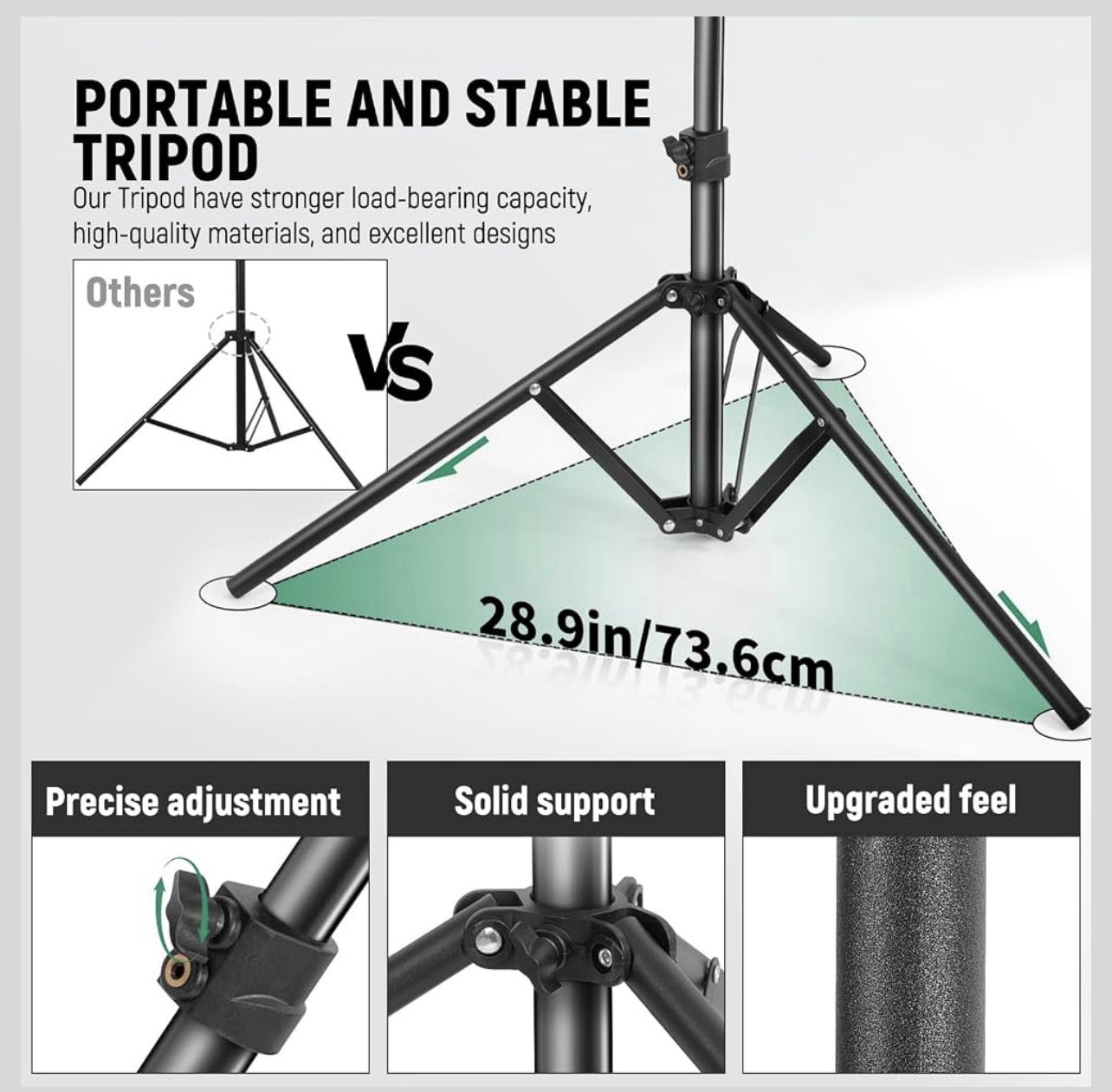 LOMTAP Green Screen Backdrop Kit T Shape Stand 4.6x6ft