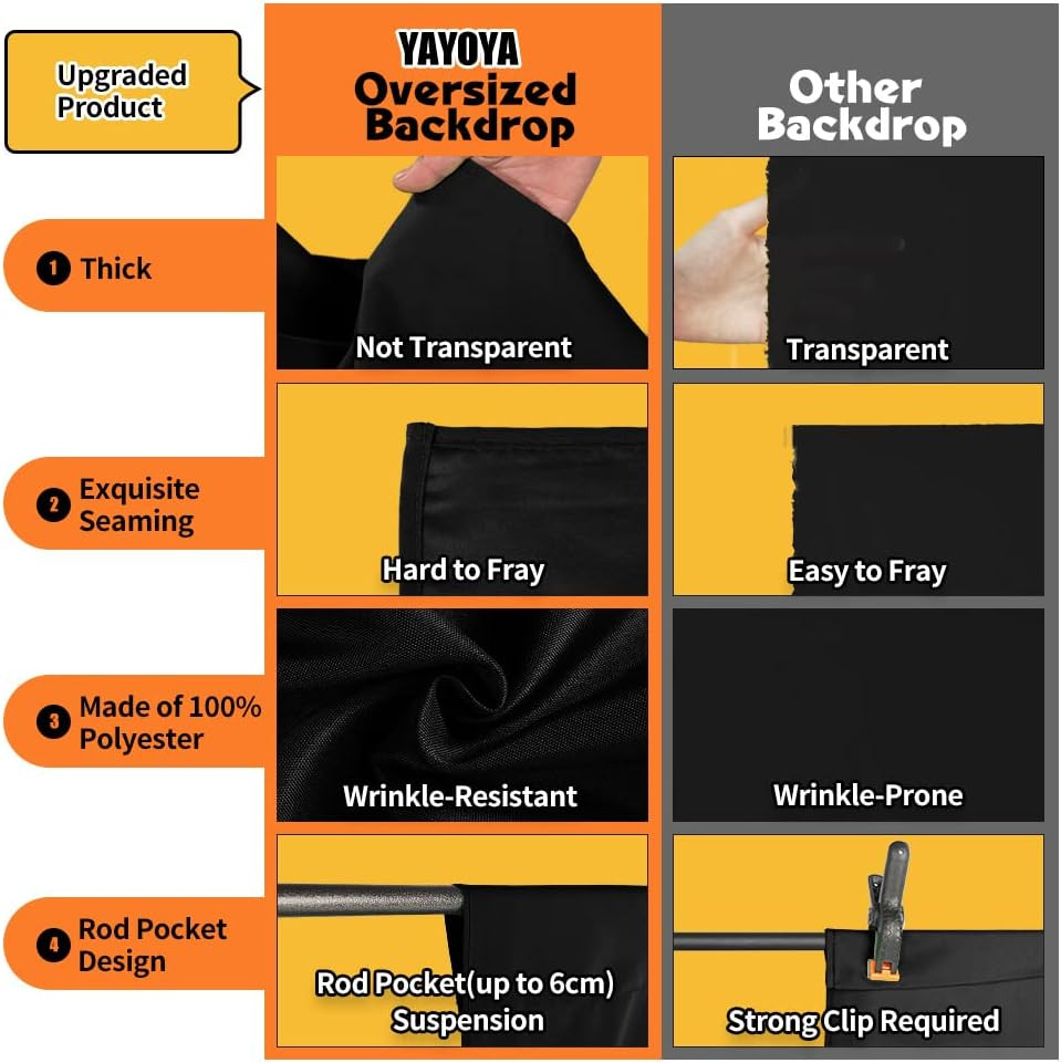 Black Backdrop, 10X20 Ft Large Photo Backdrop Curtain for Photoshoot, Party, Bla