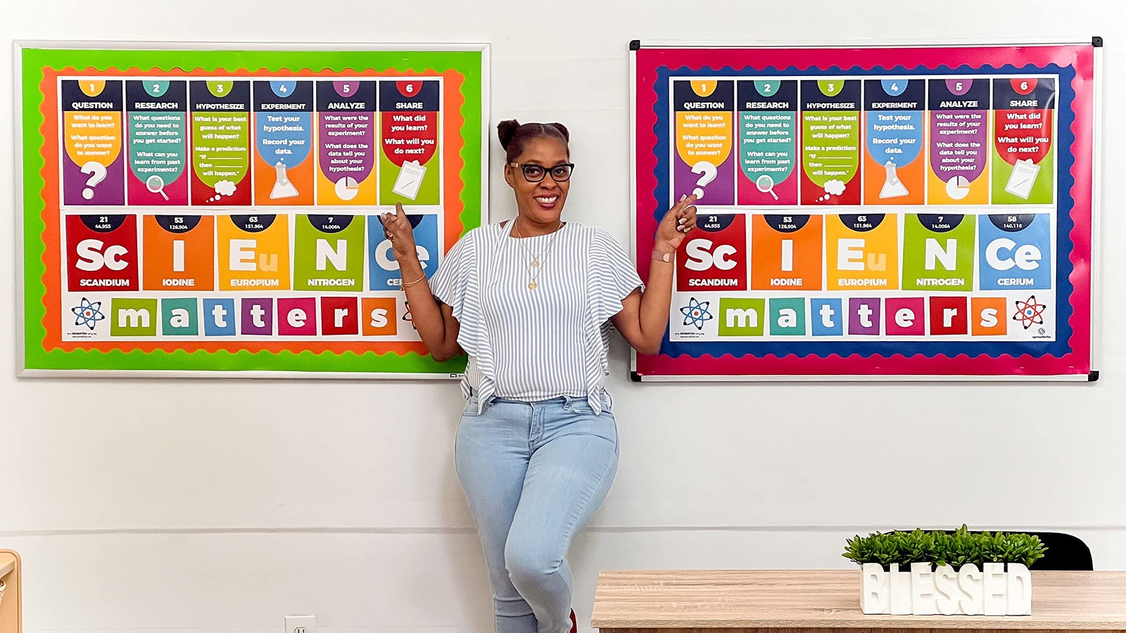 Science Posters for Classroom Science Classroom Decor – Bulletin Board and Wa…