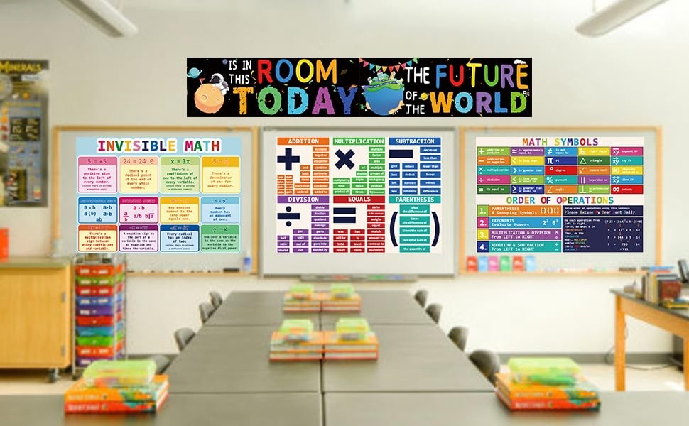 Rsgift Educational Math Symbols Posters,2 PCS