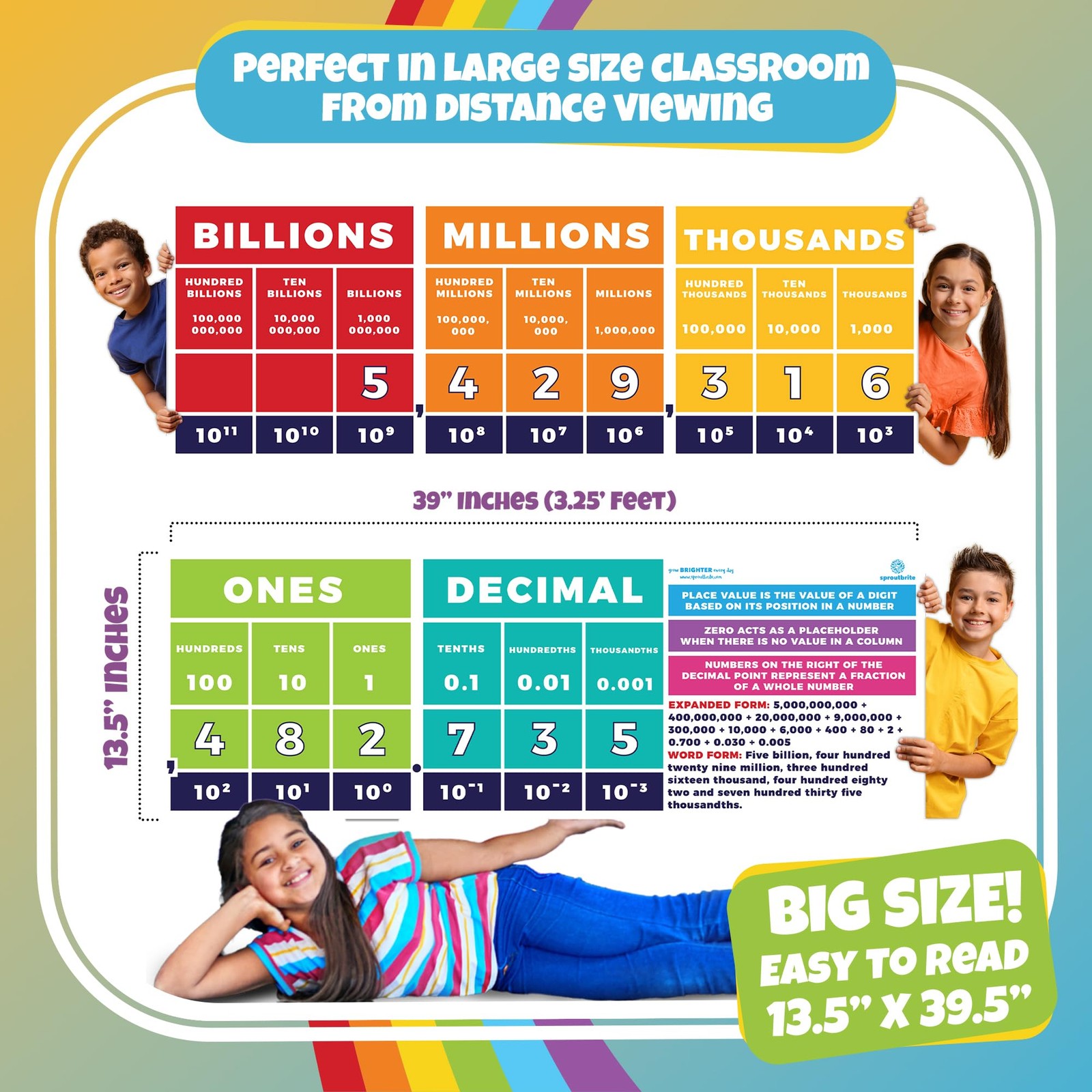 2 Pack 13.5″x39″ Educational Math Place Value Posters – Large Mathematics Pla…