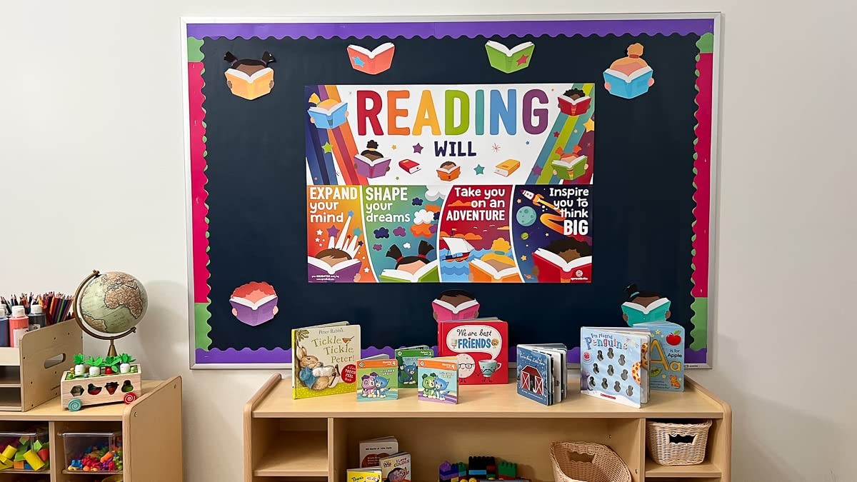 2 Large Reading Posters for Classroom – 13.5”x39” Motivational Banners – Bulleti