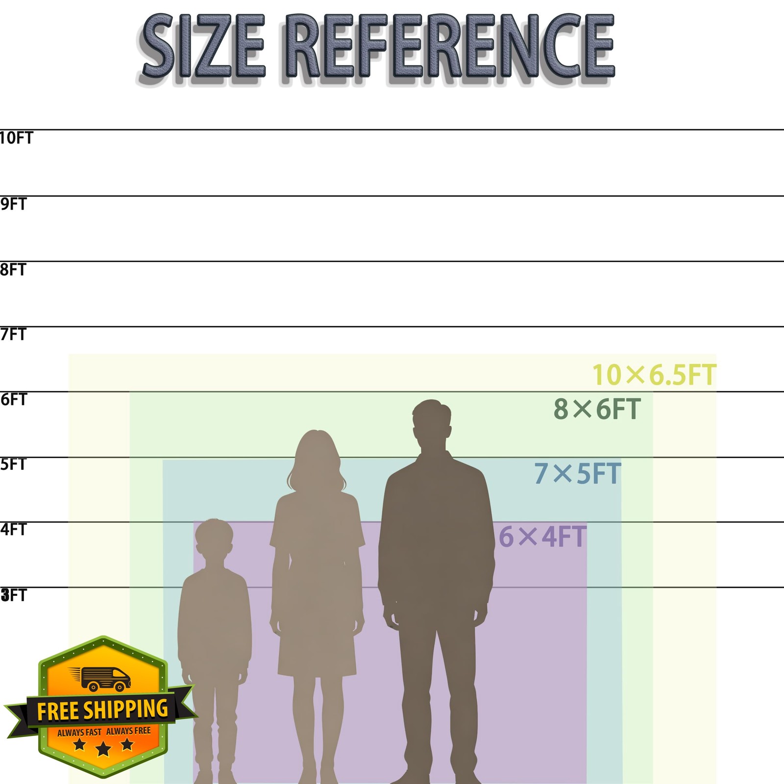 Duoduobuy Candyland Backdrop 8×6 Ft