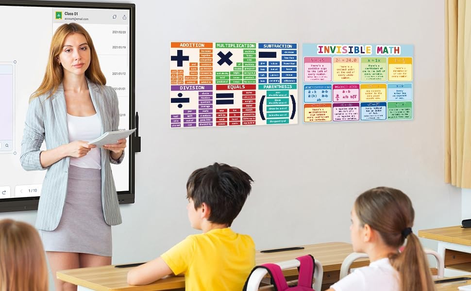 Educational Math Posters for Middle School,Laminated 2 PCS Large Invisible Ma…