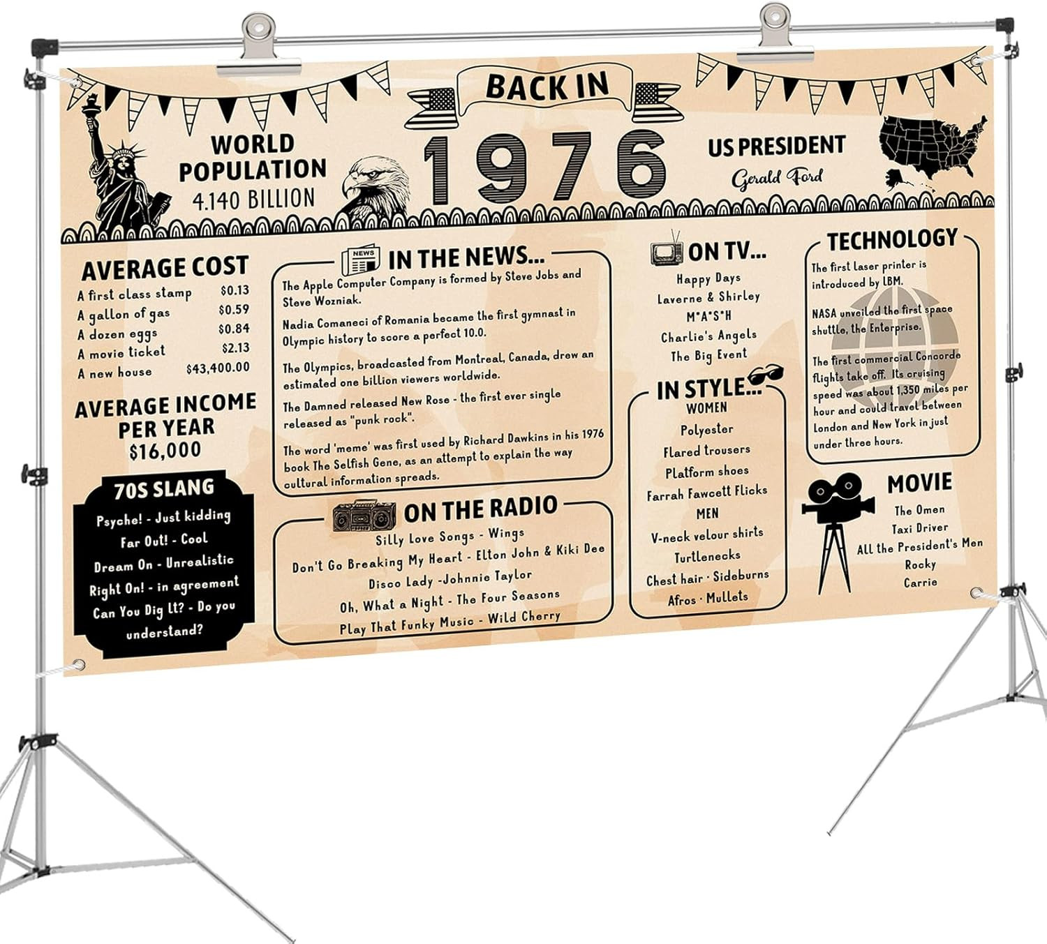 Back in 1976 Backdrop Large Wall Banner, Retro Style Happy 50Th Birthday Wedding