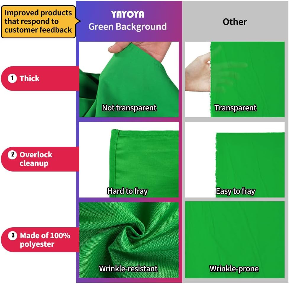 Green Screen Backdrop Kit, 5 X 6.5 Ft Portable Chromakey Green Screen with T-Sha