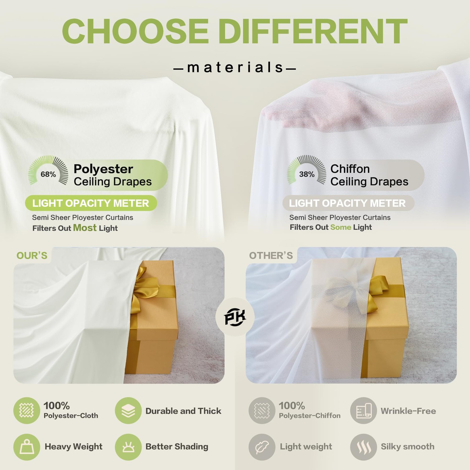 10 Panels 5ft(W) x 20ft(H) Ivory Ceiling 60″W x 240″L (Pack of 10),