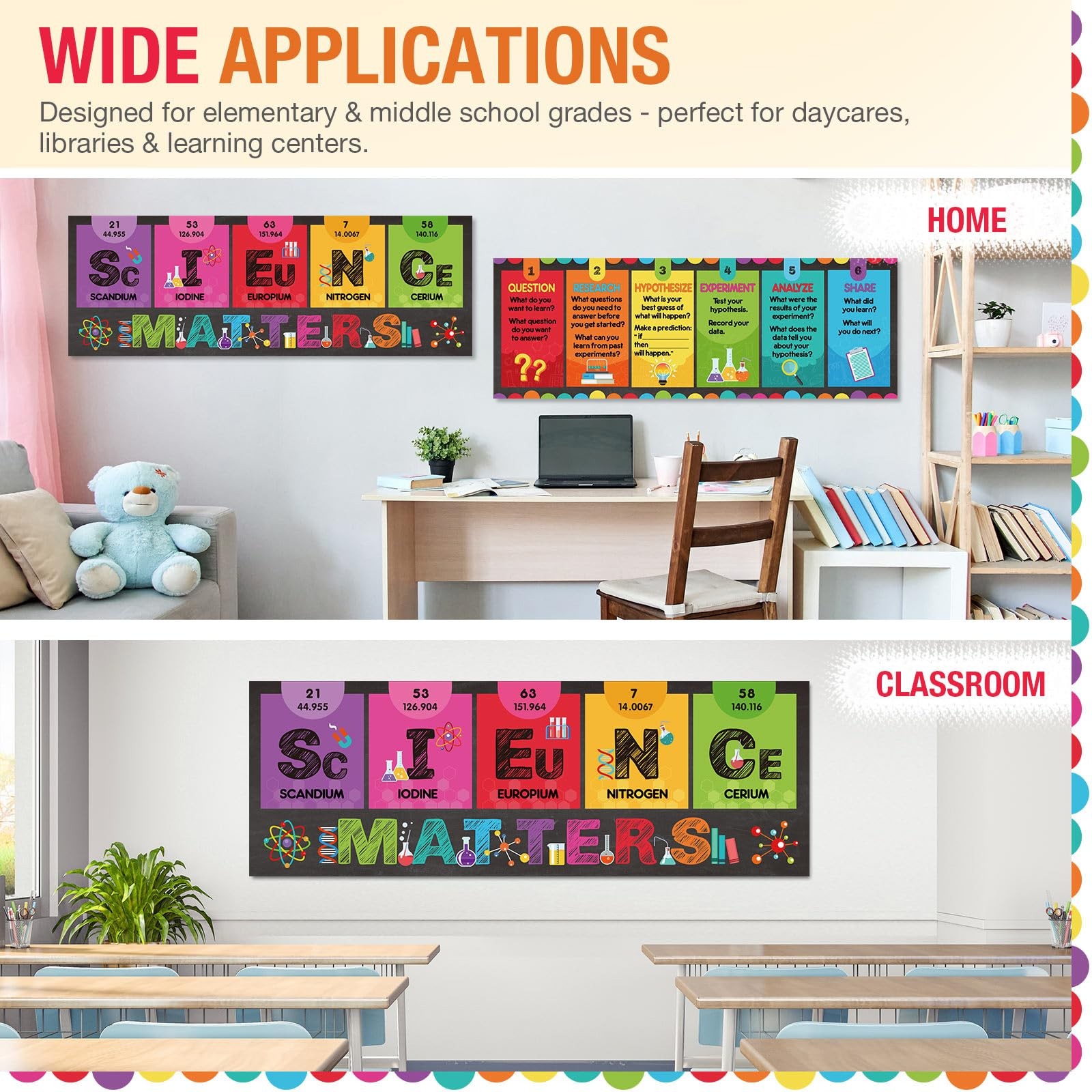 2 Pcs Science Posters for Classroom Science Bulletin Board Banner Decorations…