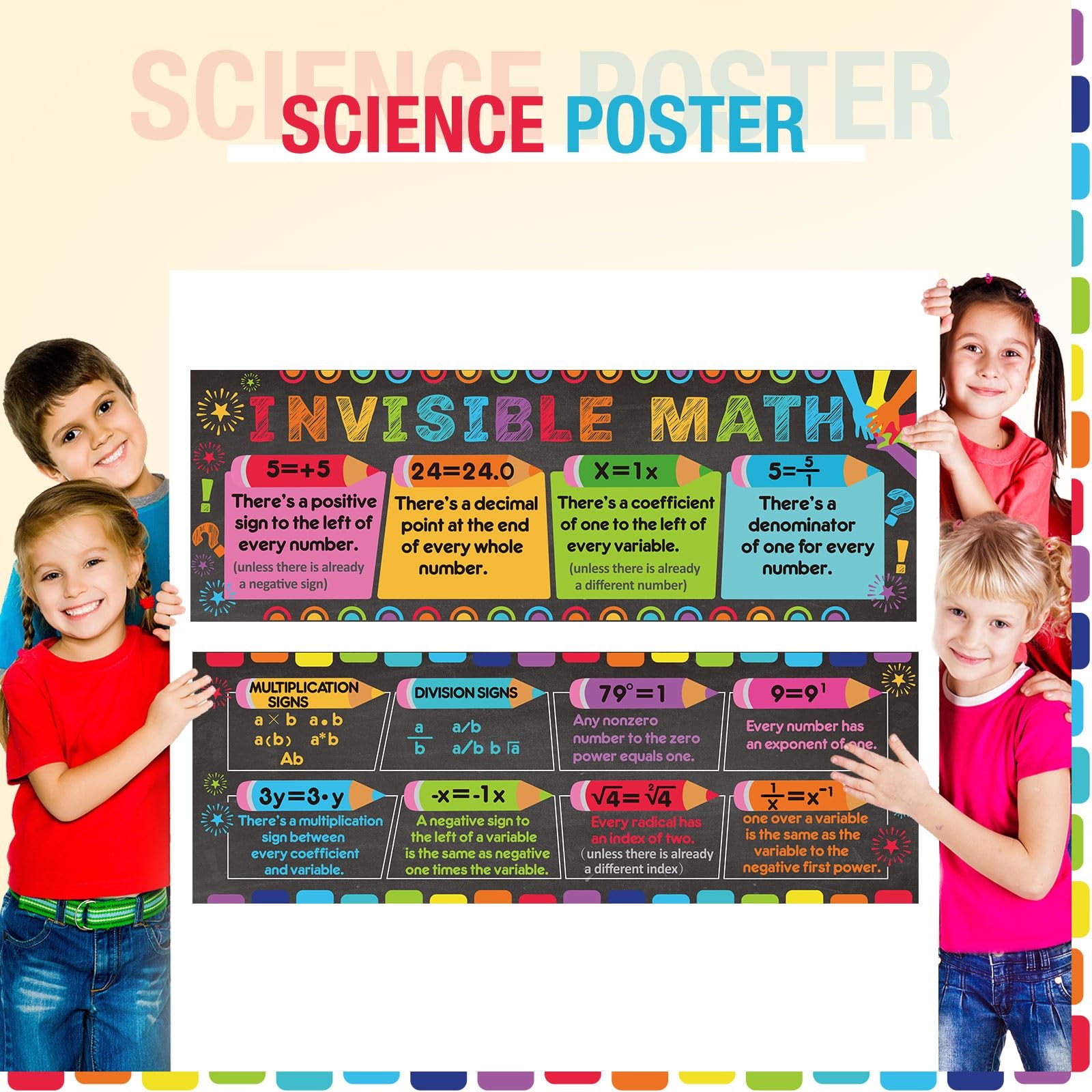 2 Pcs Science Posters for Classroom Science Bulletin Board Banner Decorations…
