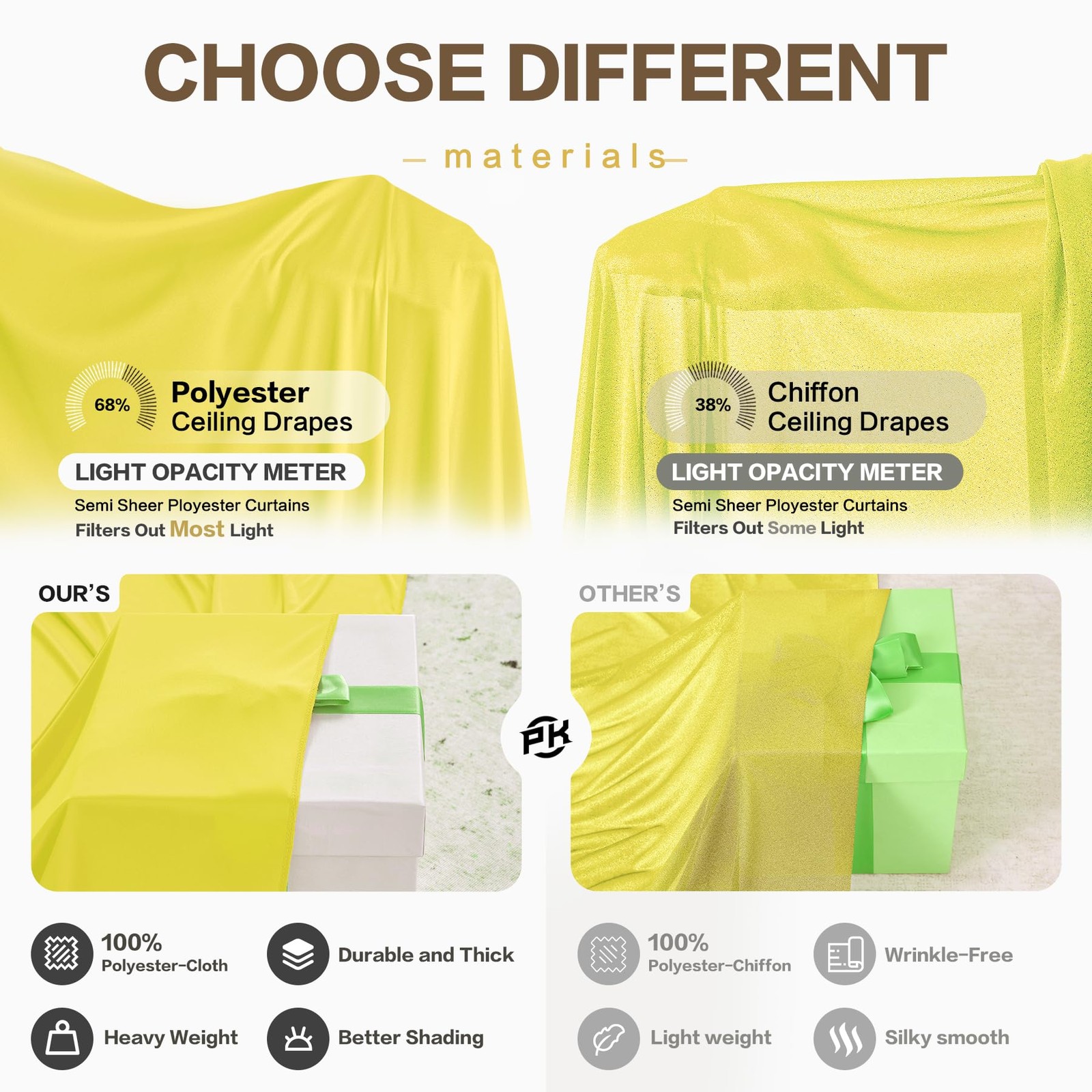2 Panels 10×15 FT Light Yellow Wrinkle Free Polyester Photo Backdrop Curtains