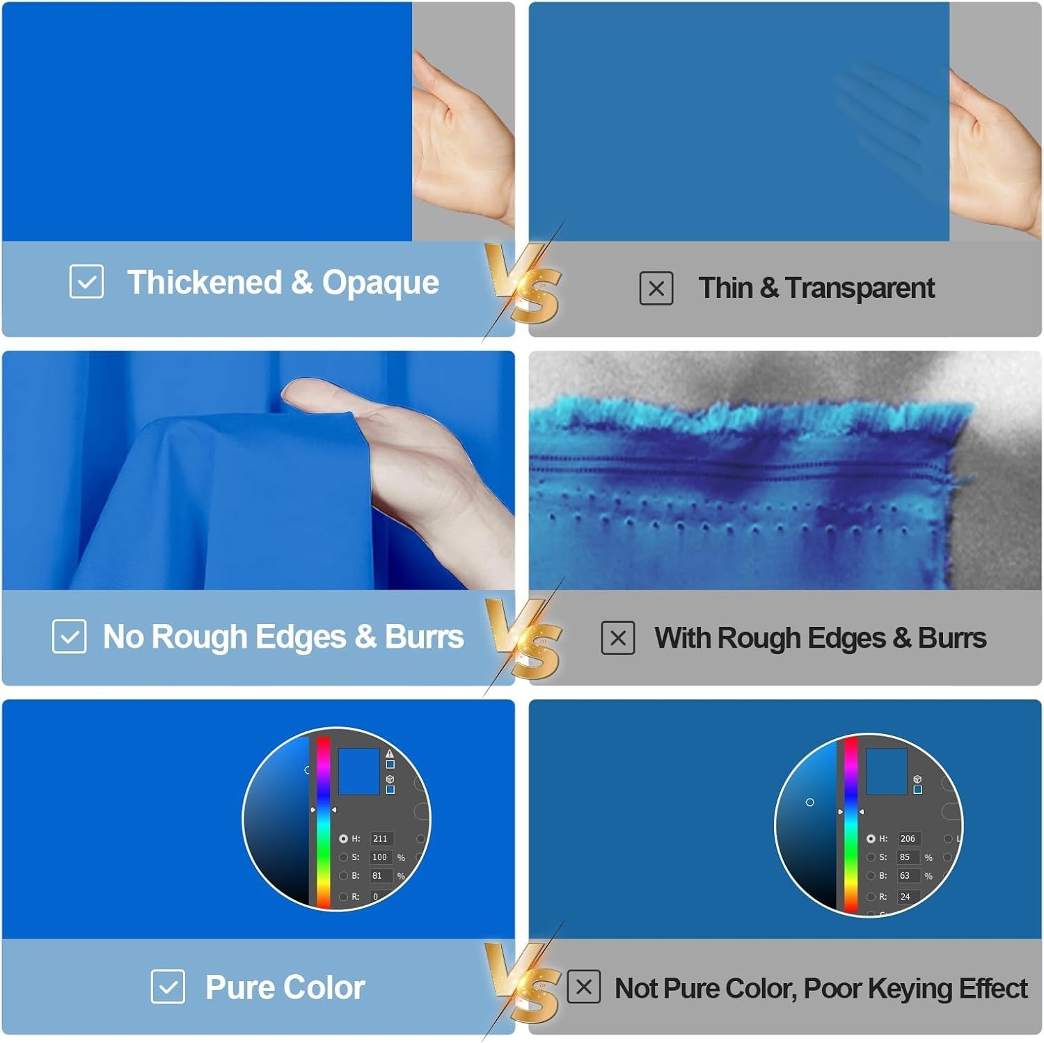 10x20Ft Blue Chromakey Backdrop for Photography, Blue Screen for Product Port…