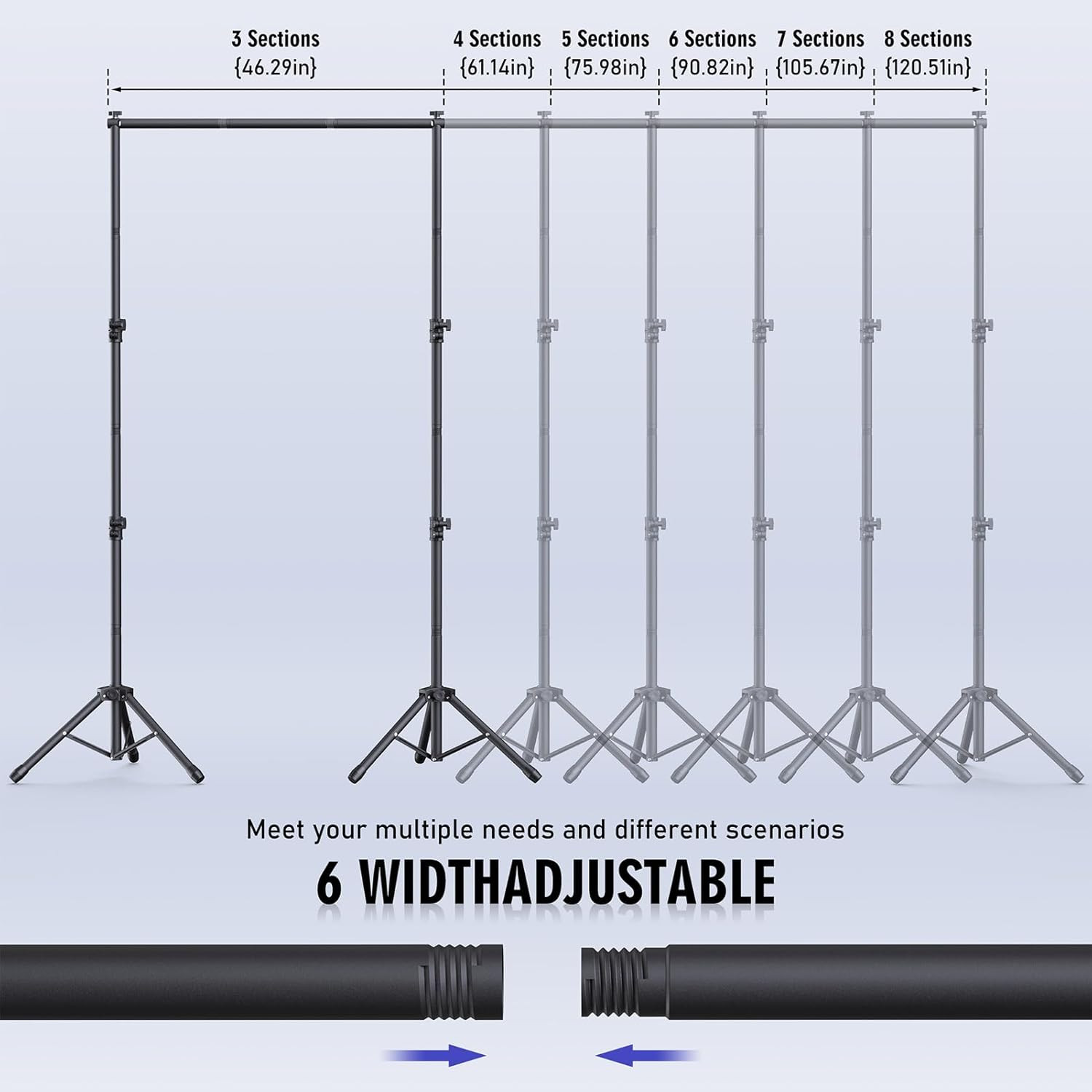 Backdrop Stand Kit – 6 Widths, 10X7.5Ft Adjustable Background Stand for Parties