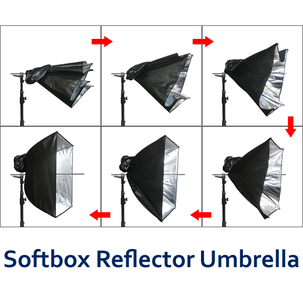 Linco Studio Photo Backdrop Muslin Studio Umbrella Lighting Bulb Light Kit