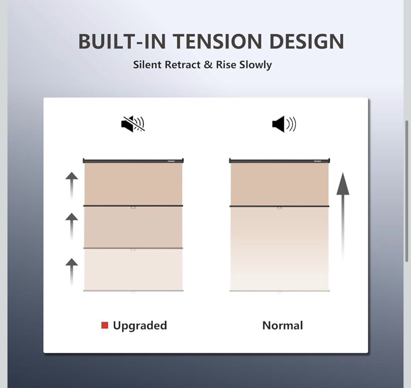 Retractable Pull Down Beige Screen – 59.8″ x 86.6″ Collapsible Wall-Mount Bac…