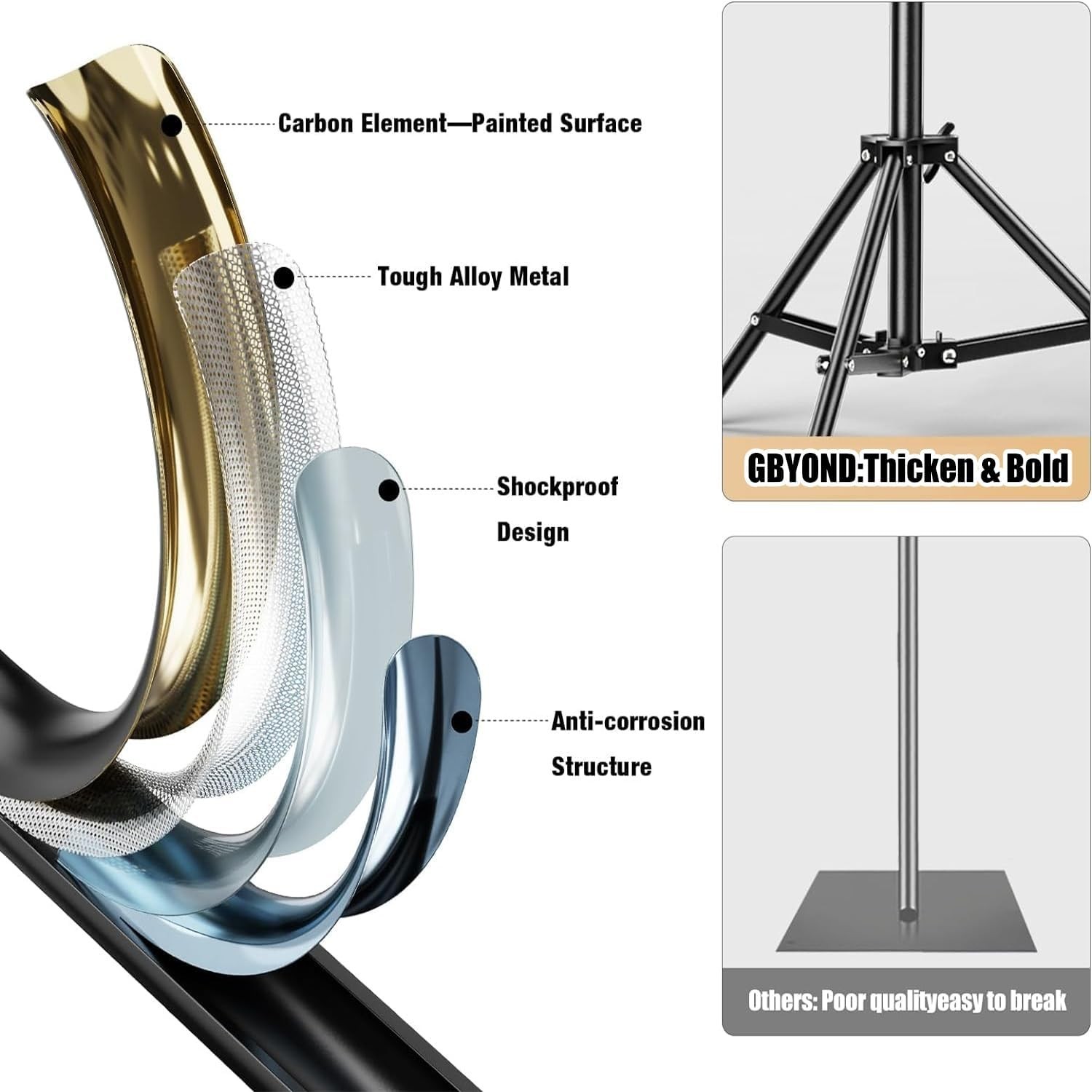 Versatile 6.5×10 FT Backdrop Stand System – Ideal for Photography and Weddings