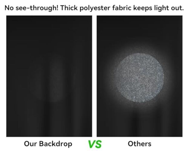 7X10 FT Backdrop, 100% Polyester Photography Background Curtain 7 X10FT Black
