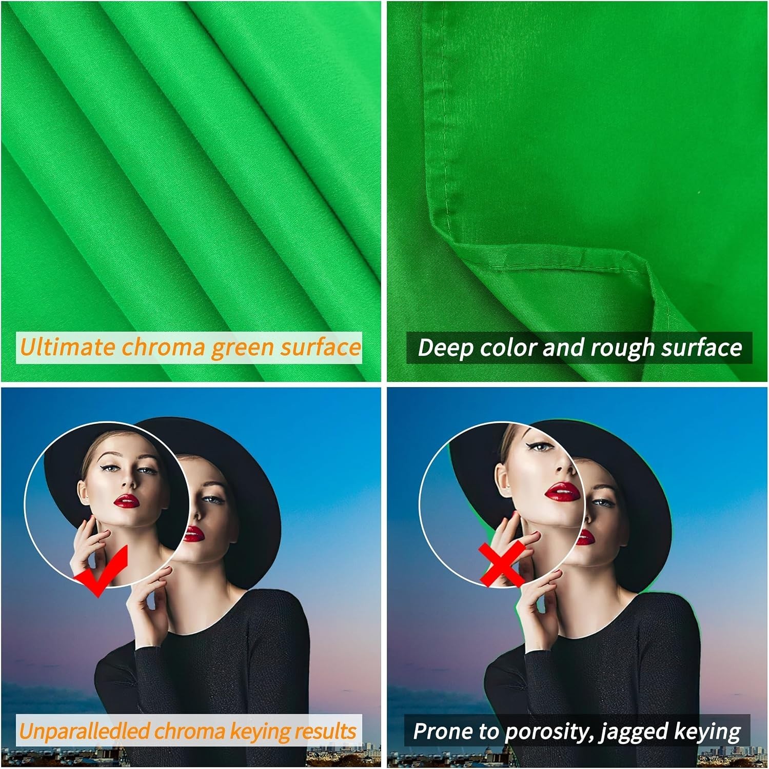 Lightweight 5x7FT Green Photography Backdrop – Easy Setup for All Occasions