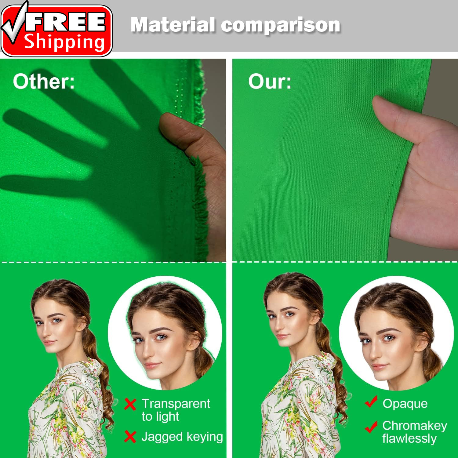12 X 10 FT Large Green Screen Backdrop for Photography, Greenscreen Background f