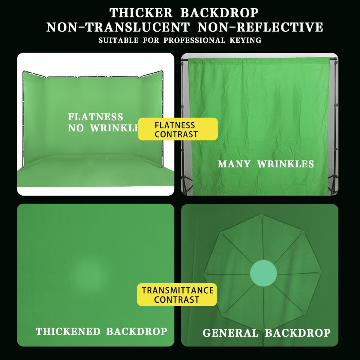 Professional 7.87Ftx16.4Ft Portable Large Chromakey Green Screen Wide Backdrop K