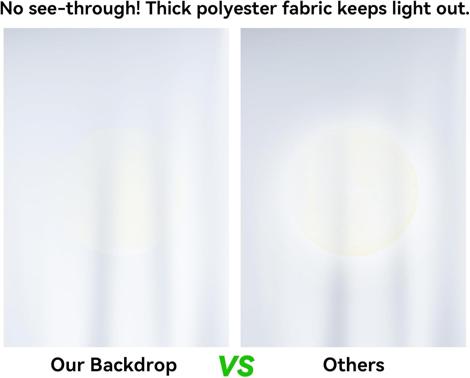 7 X 10 FT White Backdrop, 100% Polyester Photography Backdrop Foldable Washable