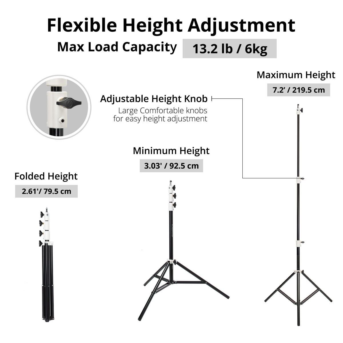 Glow 6×7′ HiGlow Illuminated White Background Kit With Studio Monolights and Lig