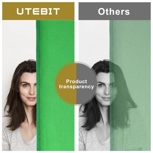 Green Backdrop 5 x 6.5ft Green Screen Photography Background Polyester