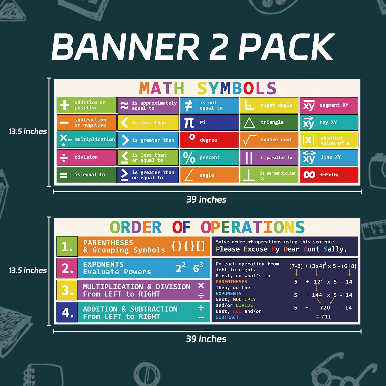 Rsgift Educational Math Symbols Posters,2 PCS