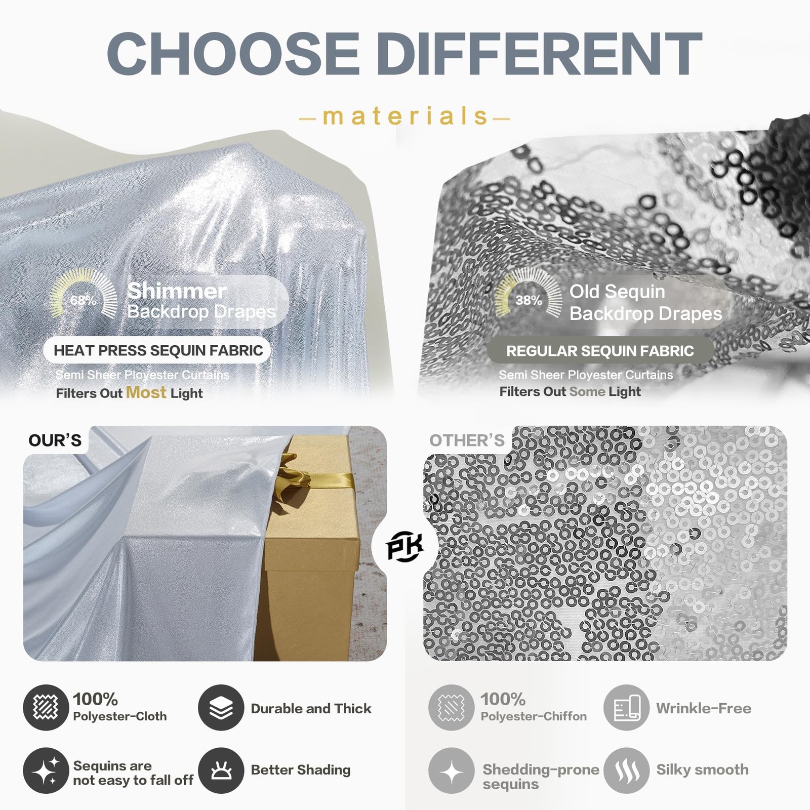 50x15FT Silver Sequin Backdrop Curtain Double W5′ x H15′(10 panels),